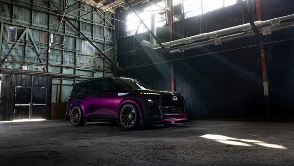 SUVs de Alto Rendimiento
